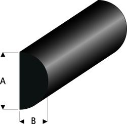 Halbrund-Gummiprofil 8x4,2 mm, 2 m 